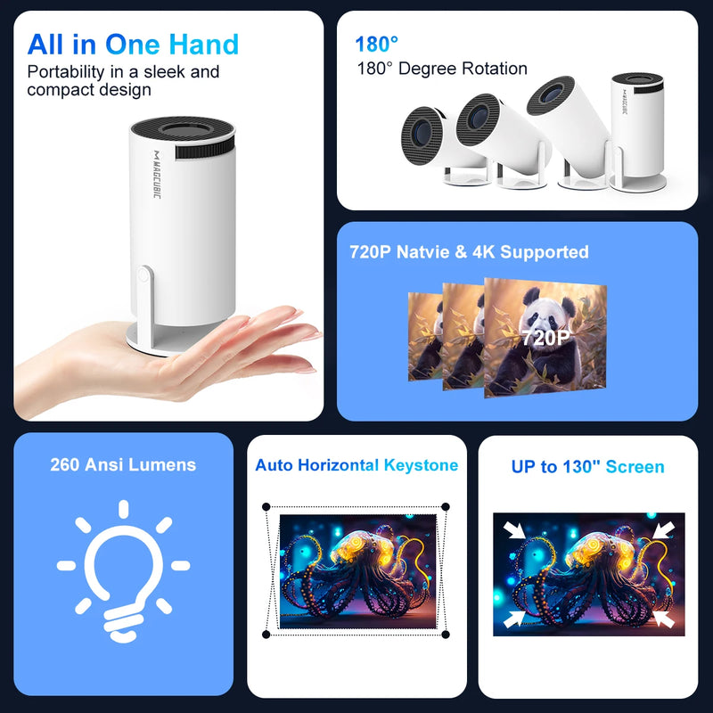 Magcubic Projector HY300 Pro 4K Cinema Em Casa